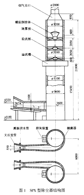 SPX͸ЧÓmYʾD